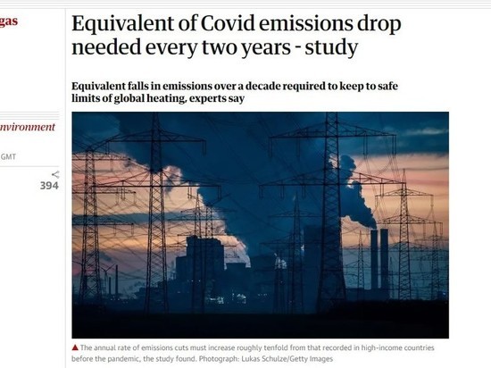  ,     CO2  