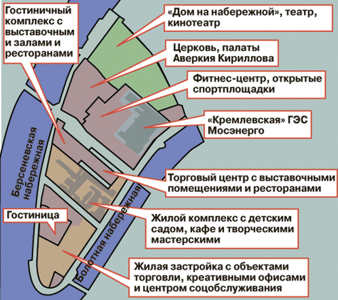 Красный октябрь москва карта