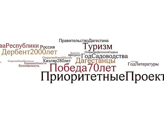 Мы хотим строить и развивать новый современный Дагестан, создавать и культивировать его положительный имидж
							
