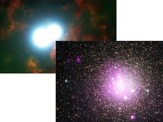 Белый карлик- стареющая звезда, в которой ядерная реакция практически закончилась и весь звездный материал выгорел
