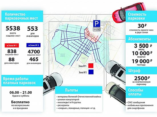 Карта парковок для инвалидов в москве