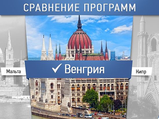 Компания «Иммигрант Инвест» недавно представила россиянам новую возможность для сравнения инвестиционных программ для получения гражданства или ВНЖ в странах Евросоюза