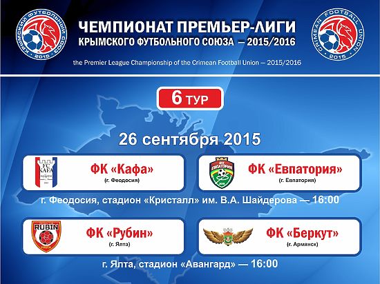 На выходных в Крыму пройдет 6-ой тур Премьер-лиги КФС