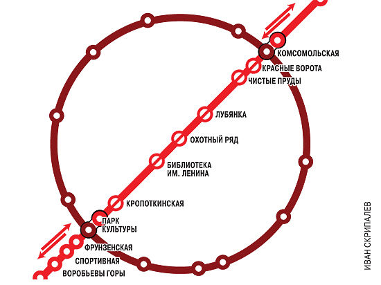 Красная ветка. Охотный ряд ветка. Охотный ряд красная ветка. Ростокино Охотный ряд. Красная ветка от Москвы карта.