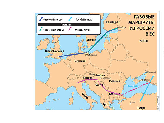 Газообразная любовь к России