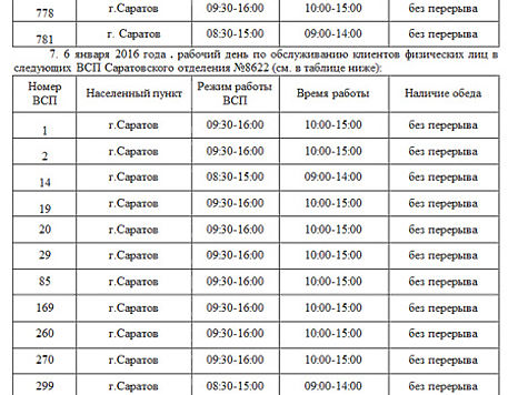 Новости и репортажи