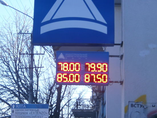 Курс валют в Крыму 20 января: доллар штурмует 80-рублевую высоту