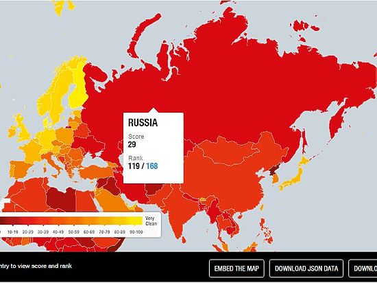 Transparency International отмечает высокий уровень взяточничества в госсекторе РФ