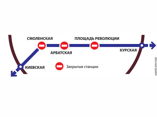 Схема метро синяя ветка