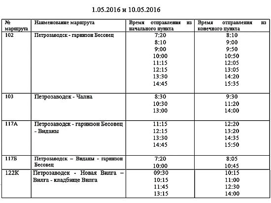 Расписание автобусов Петрозаводск Бесовец Гарнизон. Кладбище Бесовец Петрозаводск расписание автобусов.