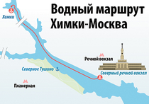Вояж по Химкинскому водохранилищу и каналу имени Москвы — один из самых приятных вариантов проведения досуга для местных жителей