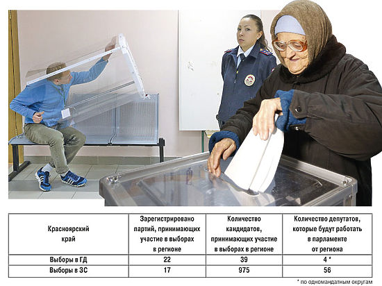 Традиционно в Красноярском крае одна из самых интересных избирательных кампаний.