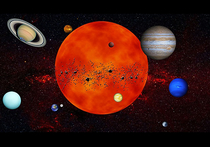 Группа исследователей, представляющих Мичиганский университет, объявила об открытии новой карликовой планеты, совершающей полный оборот вокруг Солнца за 1136 земных лет