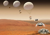Марс вновь доказал свою «недружелюбность» к европейским межпланетным аппаратам