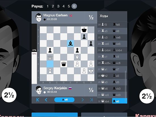 Крымчанин Карякин в 6-й партии был близок к победе над Карлсеном