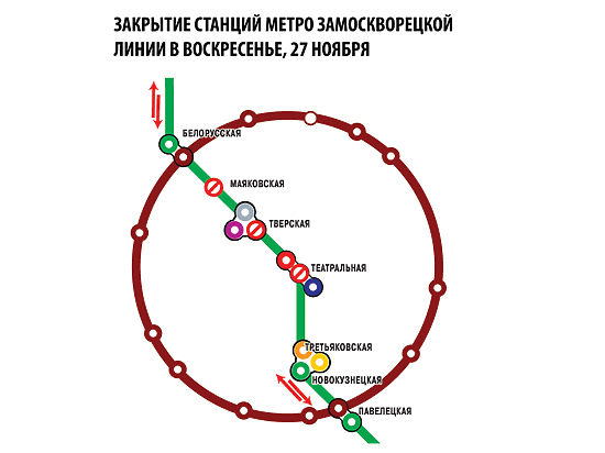 Транспорт