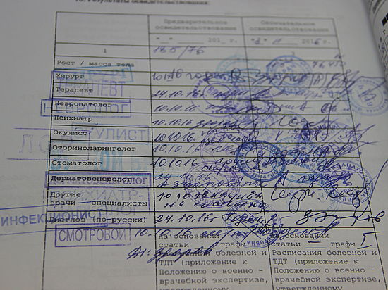 Абсолютное большинство тех, кто отправляется защищать родину за деньги, — мужчины 27-30 лет