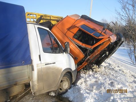 Электродиагностика автомобиля ярославль