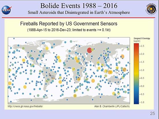 NASA составило карту вторжения небесных тел в атмосферу за период с 1988 по 2016 годы
