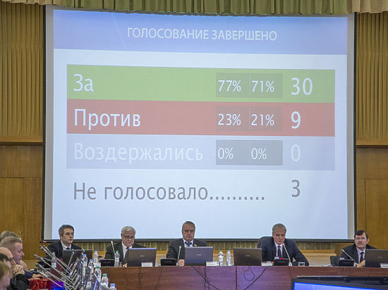Псковичи считают, что губернатор и депутаты нарушили их конституционные права