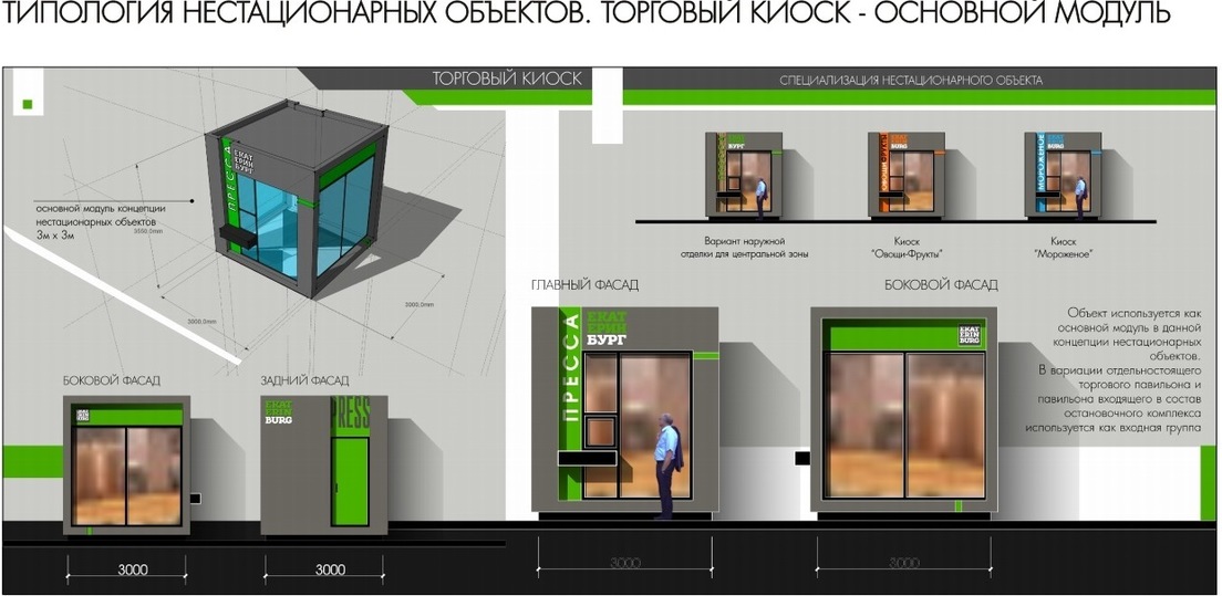 Нестационарный торговый объект проект