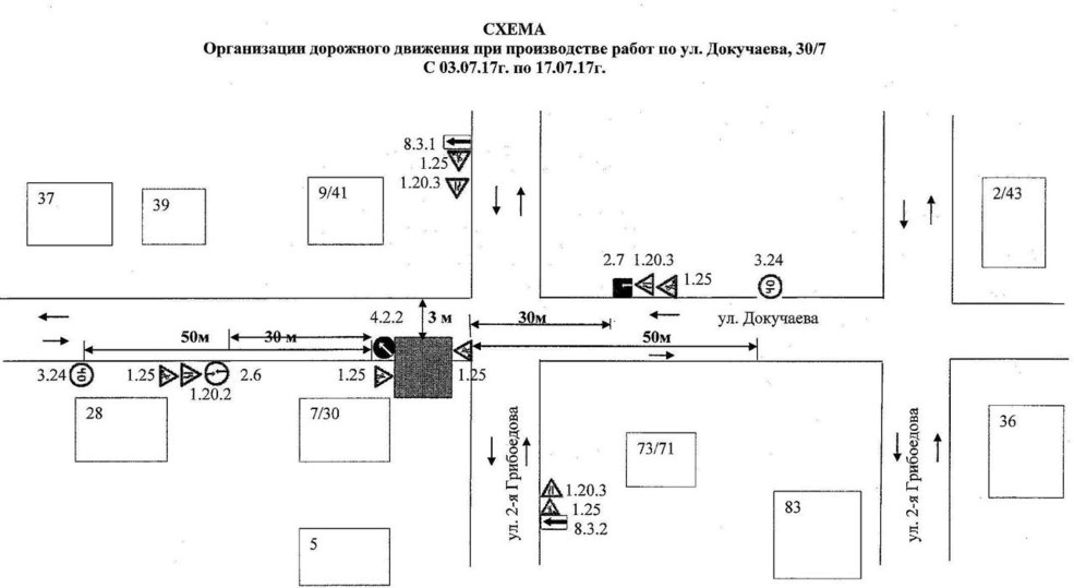 Схема установки временных дорожных знаков при производстве работ на дороге