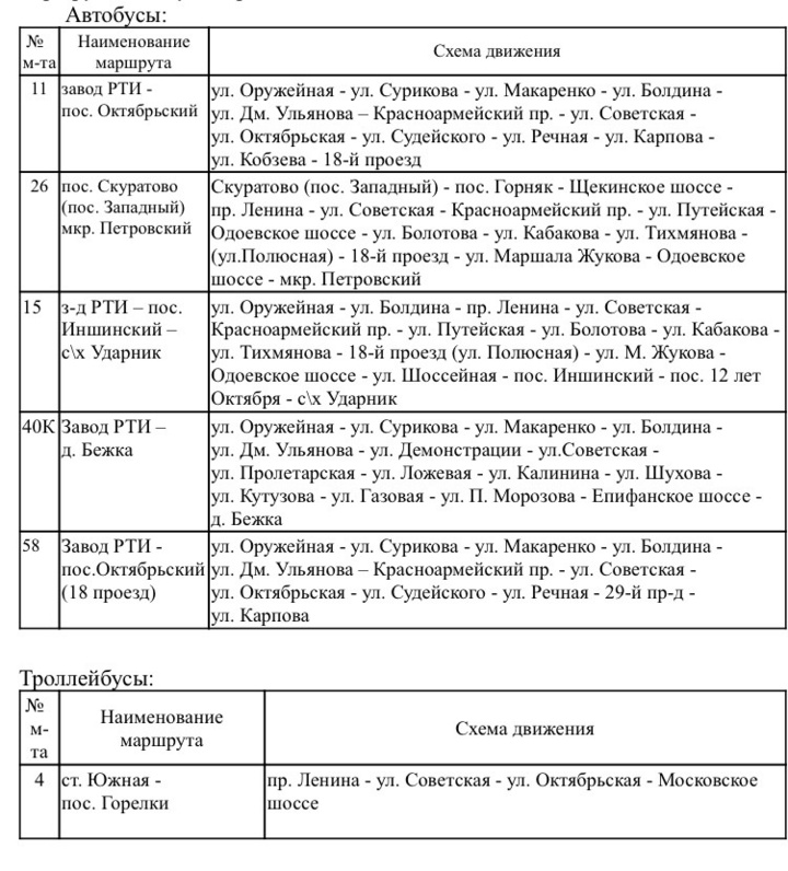 Расписание автобусов тульская. Расписание 12 автобуса Тула. Расписание автобуса 7 Тула от завода РТИ. Тула расписание автобуса 12 от РТИ. Тула расписание автообуса12.