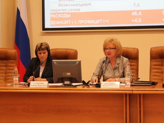 Расходы областного бюджета исполнены в объеме 37,1 млрд рублей или на 73 % от плановых назначений