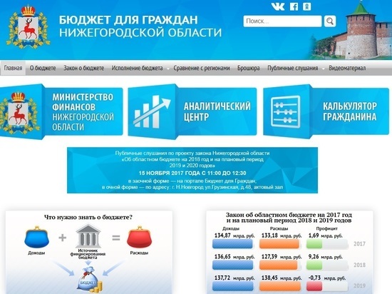 Москва «посоветовала» Нижегородской области снижать госдолг