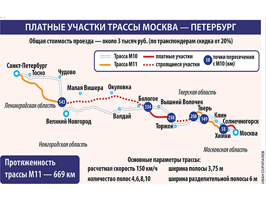 Платная ленинградка карта