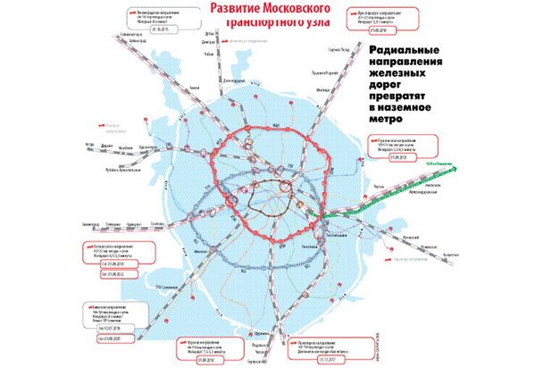 Диаметры москвы схема на карте москвы