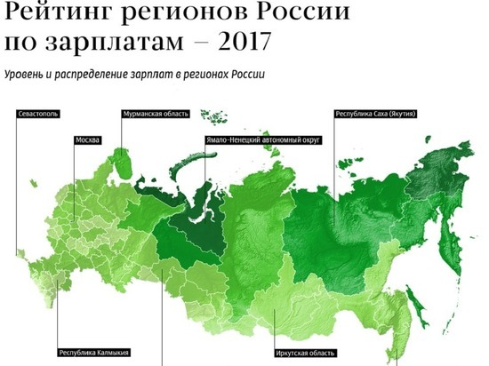 Калужская область заняла 31 место в рейтинге регионов РФ по уровню высоких зарплат 