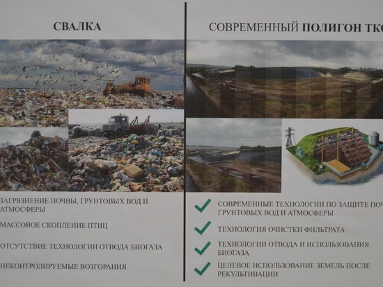 Костромскую область мусором не завалят