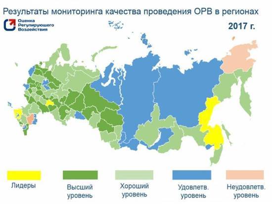Вологодская область вошла в «высший уровень» рейтинга Минэкономразвития России по качеству ОРВ 2017