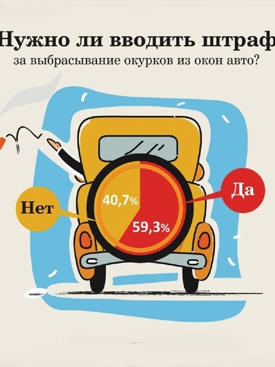 Ярославским автолюбителям законодательно запретили выбрасывать окурки из окон автомобилей