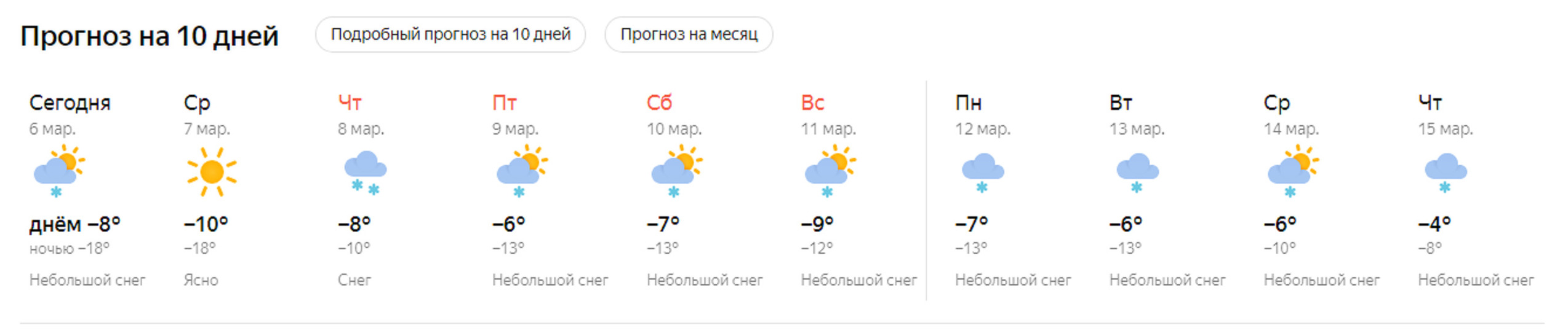 Погода истра сегодня по часам. Погода в Таганроге. Таганрог климат по месяцам. Погода в Истре.