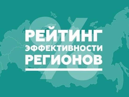 Костромская область вошла в российский ТОП- 20 по реализации молодежной политики