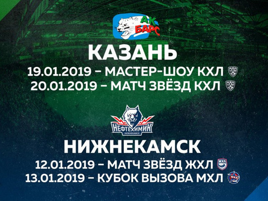 «Неделя звезд хоккея-2019» пройдет в Татарстане