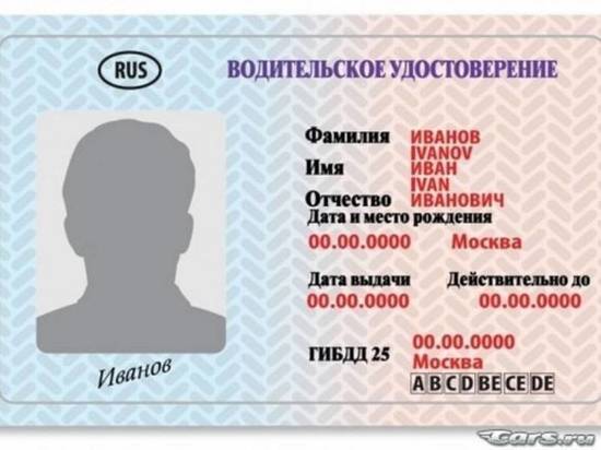 В Ульяновской области 450 наркоманов и алкоголиков лишили водительских прав 