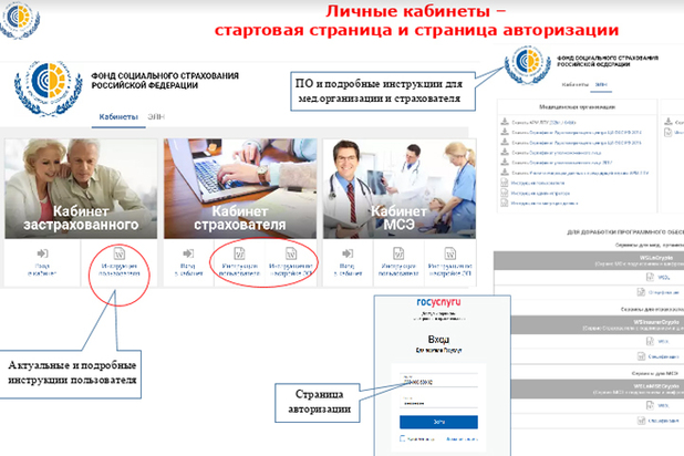 Как в личном кабинете застрахованного лица проверить больничный. Fss ru recipient