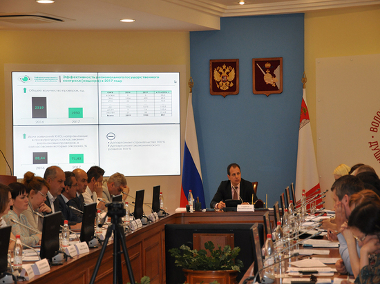 Количество проверок в Вологодской области сократилось на 15,9% Количество проверок в Вологодской области сократилось на 15,9%