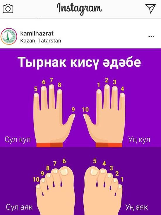 Муфтий Татарстана Камиль Самигуллин опубликовал инструкцию по стрижке ногтей
