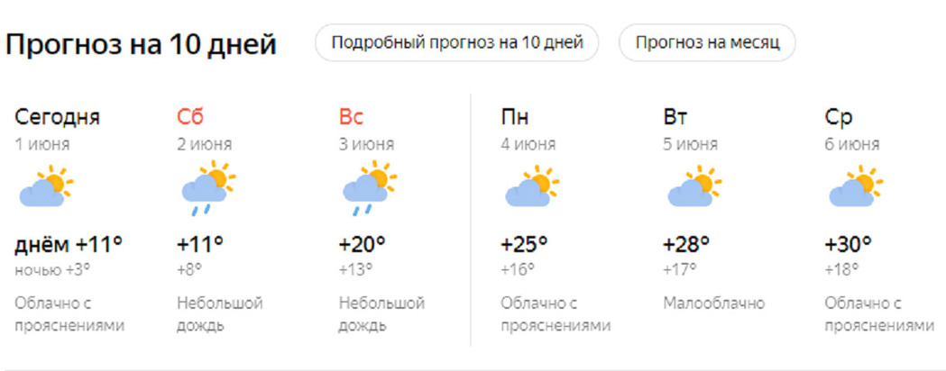 Погода в оренбурге на 10 2024 год. Погода Кудымкар. Погода Кудымкар на неделю. Температура воздуха днём в понедельник прошлый. Прогноз погоды в Мысках.
