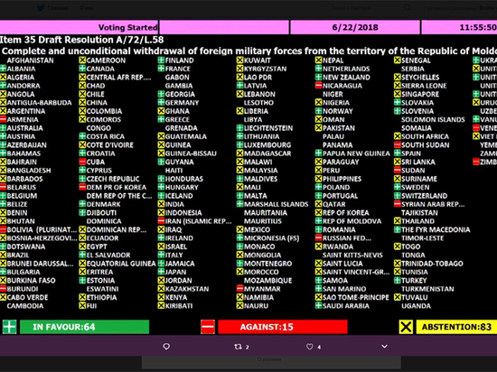 Резолюцию поддержали 64 государства