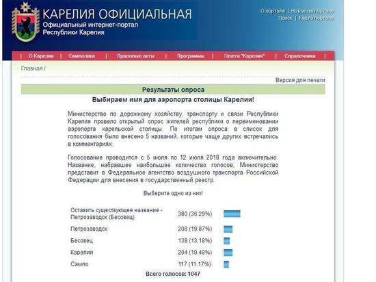 Глас народа: аэропорту Петрозаводска Бесовец просят не менять название