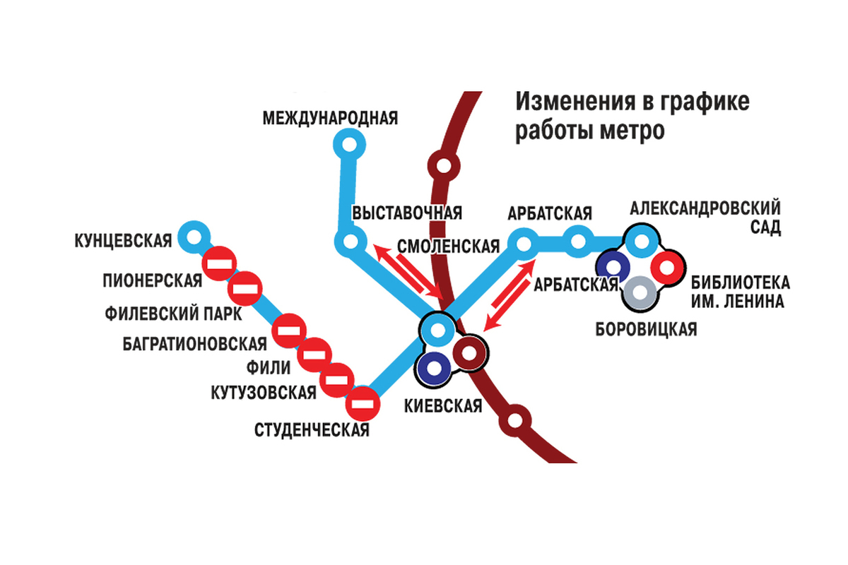 Кунцевская ветка