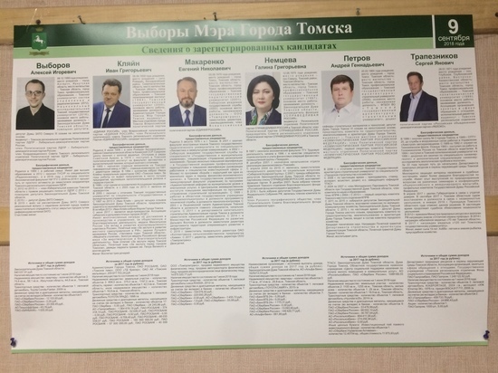 Ошибка в 300 миллионов рублей на плакатах может стоить Ивану Кляйну выборов Ошибка в 300 миллионов рублей на плакатах может стоить Ивану Кляйну выборов