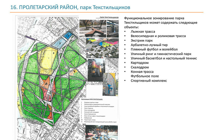 Функциональное зонирование объекта