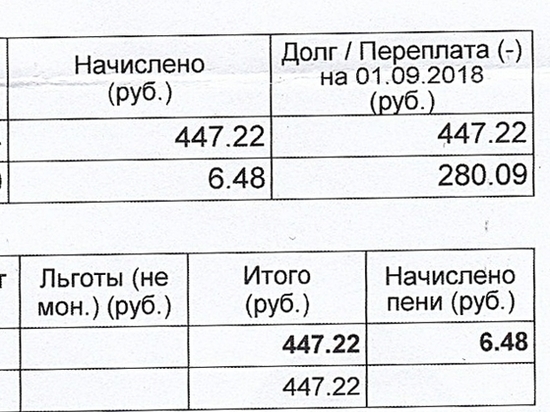Придётся гасить: крымчане разбираются со странными платёжками за капремонт Придётся гасить: крымчане разбираются со странными платёжками за капремонт