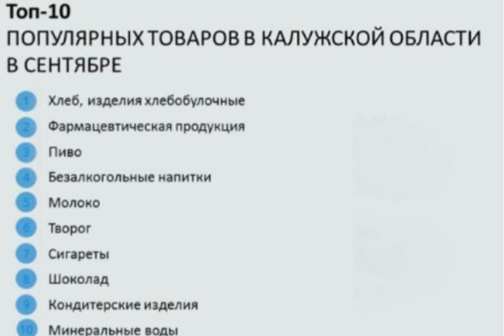 Калуга офд. Лекарства Калужской области.